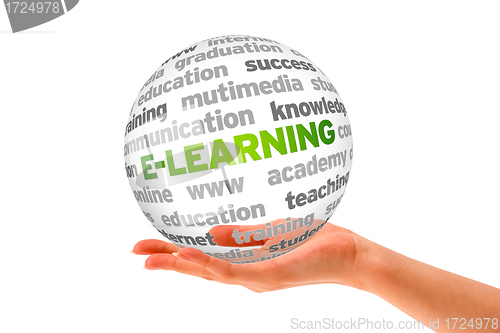 Image of E-Learning