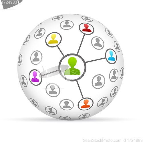 Image of Social Network