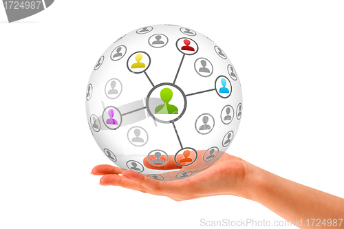 Image of Social Network