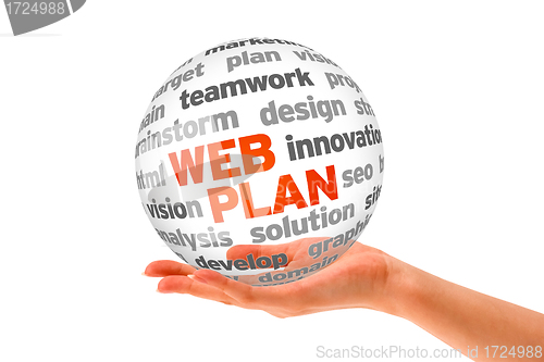 Image of Web Plan