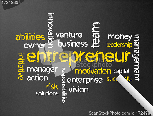 Image of Entrepreneur