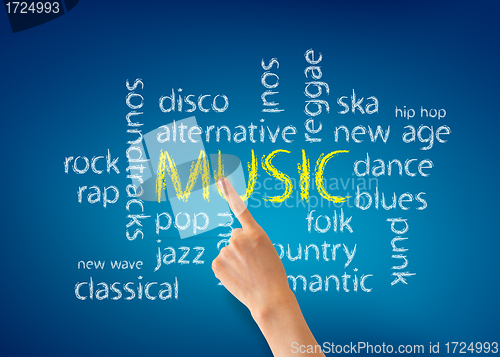 Image of Music