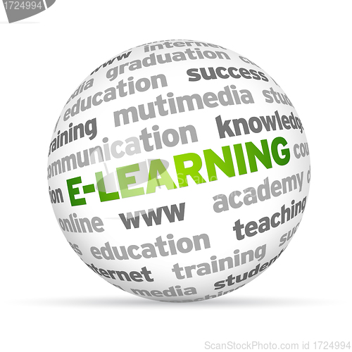 Image of E-Learning 