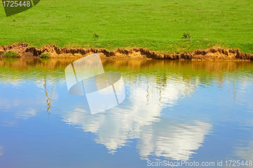 Image of Bank of the reservoir