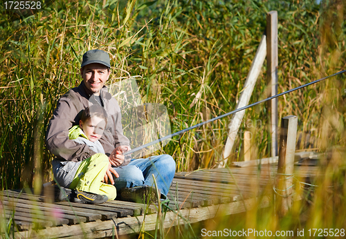 Image of Family fishing