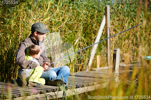 Image of Fishing