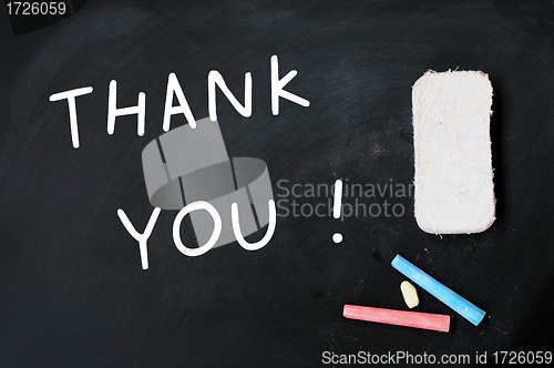 Image of Thank you written on a blackboard