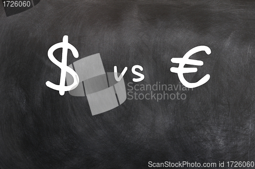 Image of Dollar vs Euro 