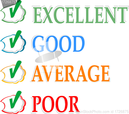 Image of Concept of good credit score for business
