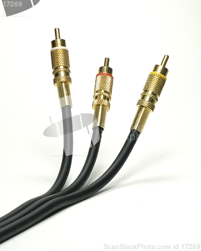 Image of Audio Video Connectors