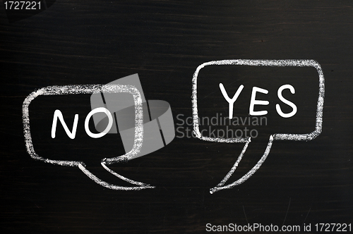 Image of Speech bubbles for Yes and No