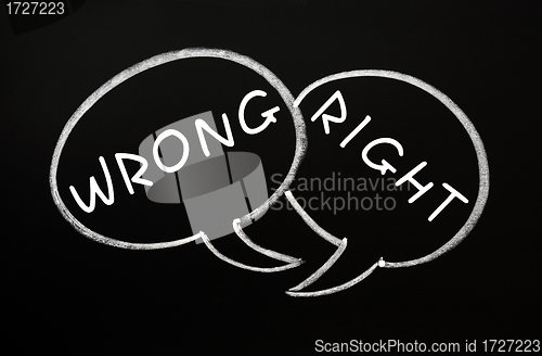 Image of Speech bubbles for Right and Wrong