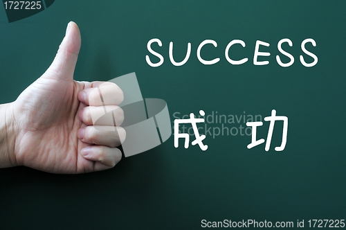 Image of Success written on a blackboard with a thumb up