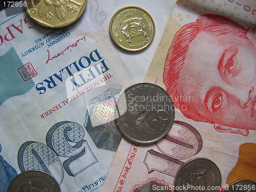 Image of Singapore Dollar