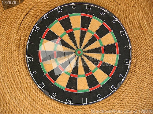 Image of Dartboard - Bullseye