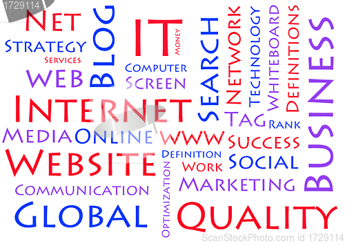 Image of Internet wordcloud concept