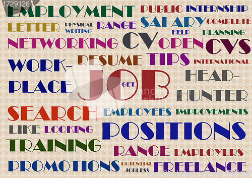 Image of Job hunting wordcloud illustration