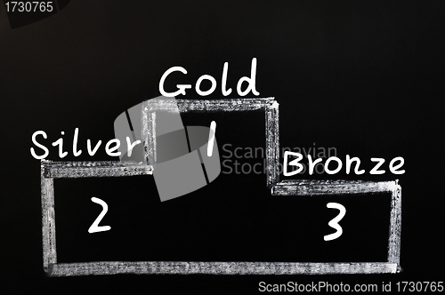 Image of Gold,silver and bronze on medals podium