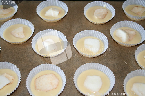 Image of Muffins waiting for the oven