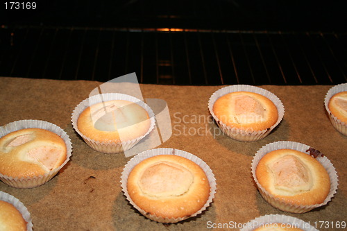 Image of Muffins in oven