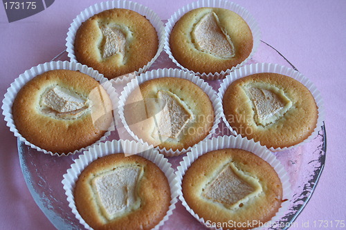 Image of Plate with new-baked muffins