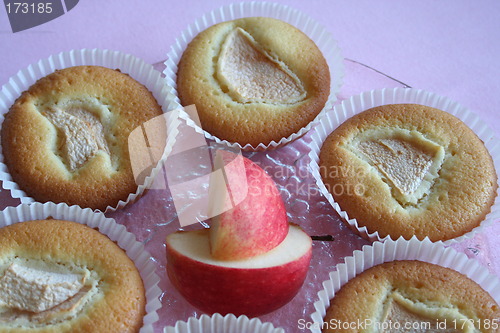 Image of Muffins with apple