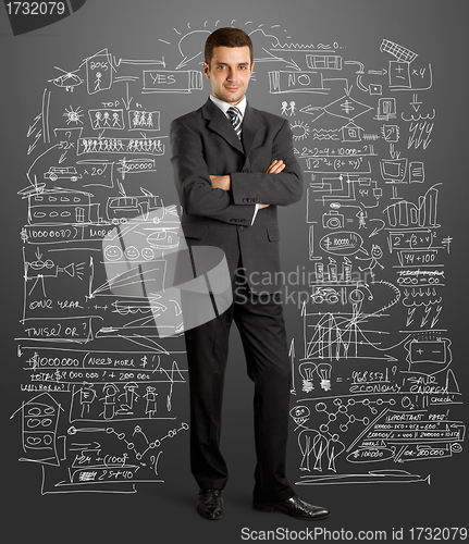 Image of Businessman In Suit Full Length
