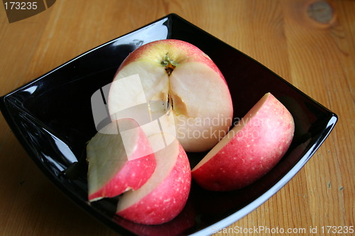 Image of Apple on black plate