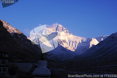 Image of Mount Everest
