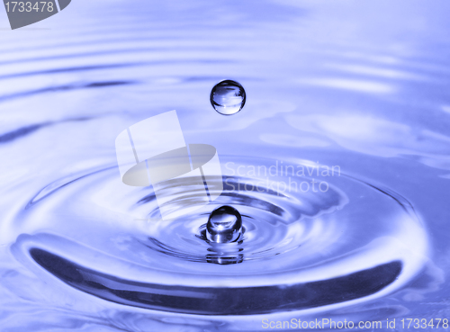 Image of Blue Water Drop Splashing