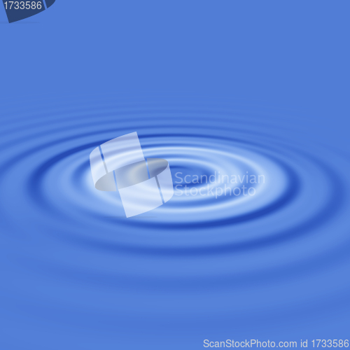 Image of Water ripples