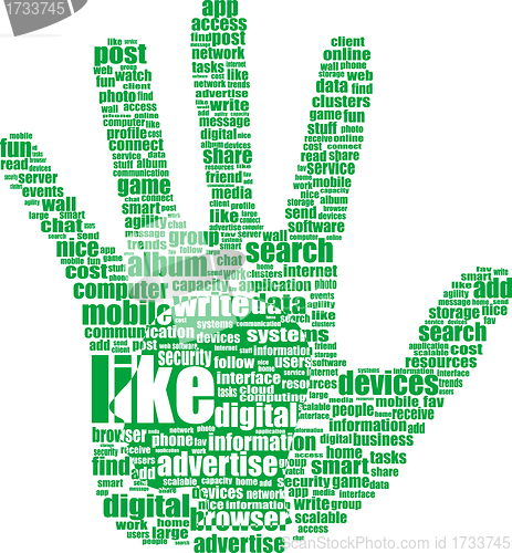 Image of Hand symbol, composed of text keywords on social media themes