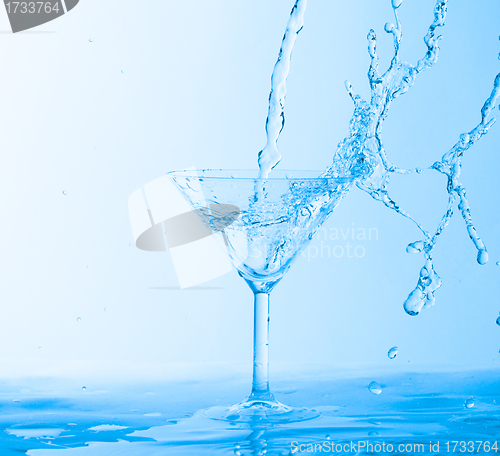 Image of Water Splashing in a Wineglass