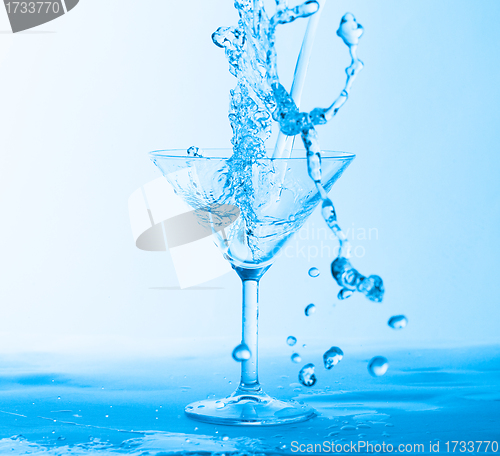 Image of Water Splashing in a Wineglass