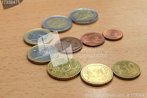 Image of euro symbol made of euro coins