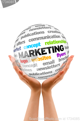 Image of Marketing