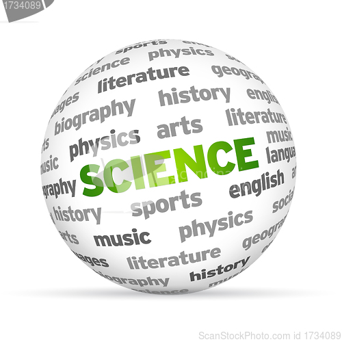 Image of Science