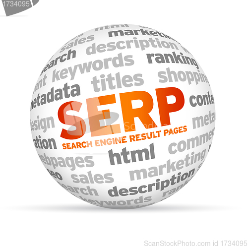 Image of Search Engine Result Pages