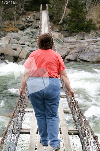 Image of Obese woman