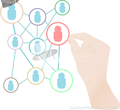 Image of Woman hand hold the social network concept cloud