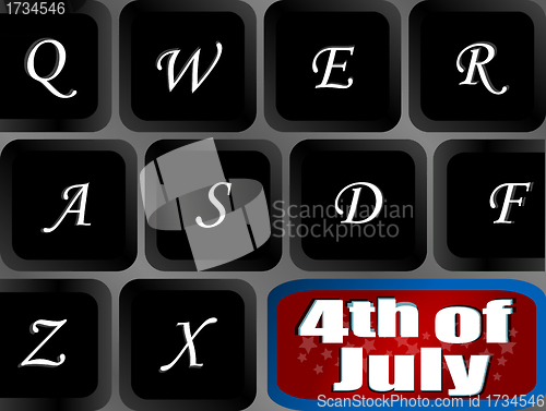 Image of USA independence key on computer keyboard