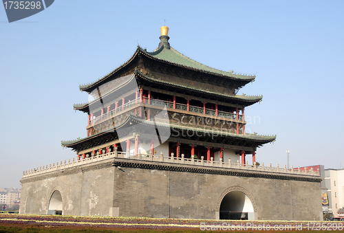 Image of Bell Tower in Xian China