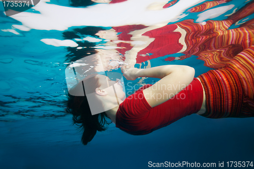 Image of Woman underwater with reflection from surface