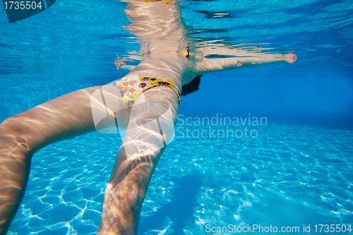 Image of Female body underwater