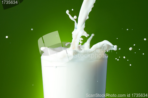 Image of Filling the glass with milk