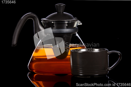 Image of Tea in transparent glass pot