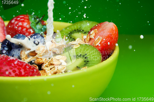 Image of Adding milk to muesli with fruits breakfast