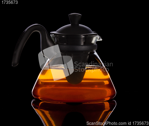 Image of Tea in pot