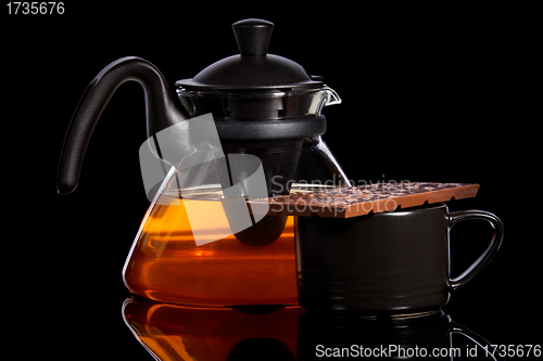 Image of Tea with chocolate