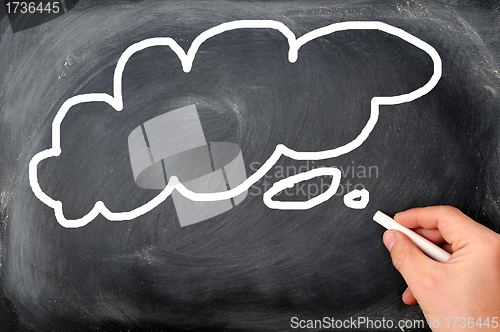 Image of Thought bubble drawing with chalk on a blackboard